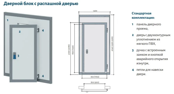 Дверной блок с распашной дверью Polair 2560х1200х80 (св.пр.1850х800)